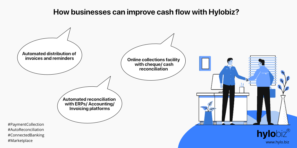 Three ways businesses can improve cash flow with Hylobiz
