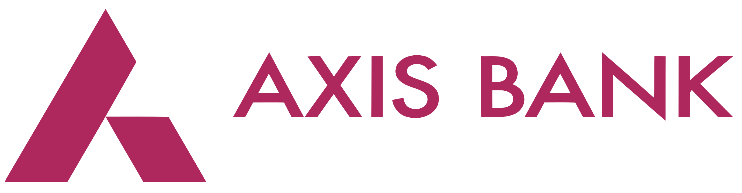 Hylobiz Integrated with AXIS bank
